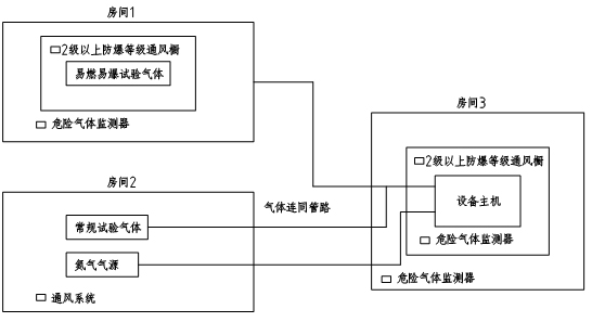 產(chǎn)品技術.jpg