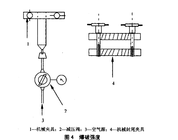 牙膏管爆破強(qiáng)度檢測儀器示意圖