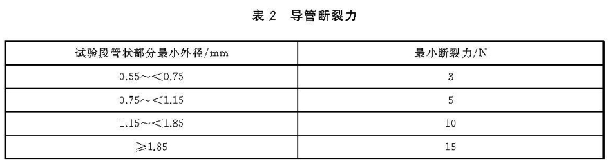 導(dǎo)管斷裂力測(cè)試儀